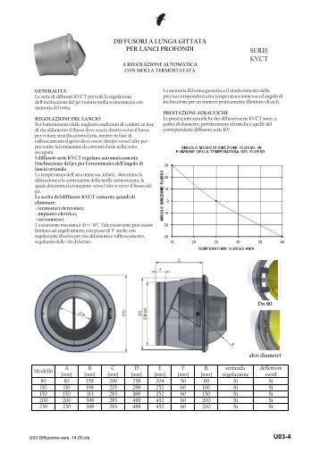 catalogo tecnico - Mp3