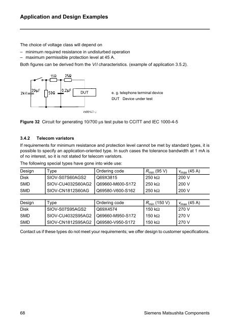 SIOV Metal Oxide Varistors - DEMAR