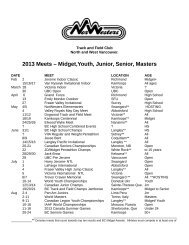 Midget,Youth, Junior, Senior, Masters - NORWESTERS Track and ...