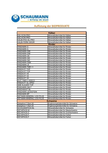 BIO-Produkte als PDF zum Download - Schaumann