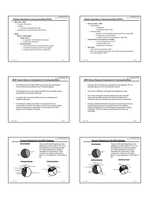 Integrating Essential Skills into Training - National Adult Literacy ...