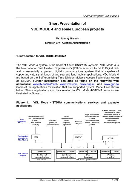 Short Presentation of VDL MODE 4 and some European projects