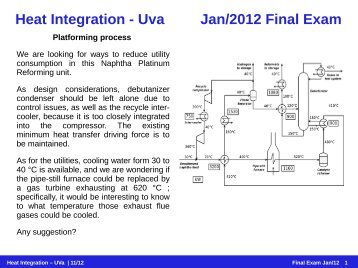 Final Exam January/12- Heat Integration - UVa 11/12 - IqTMA-UVa