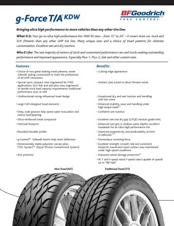 BFGoodrich g-Force T/A KDW Specifications - Mr. Tire