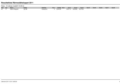 Resultat 2011 - Ränneslättsloppet