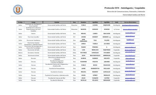 Ingenieria Civil En Computacion E Informatica Ucn Coquimbo