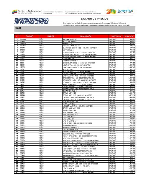 Listado de Precios - RS21