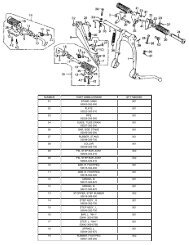 Part Number Name Price Weight