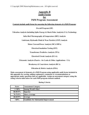 Audit Forms for Predictive Maintenance Program Assessment ...