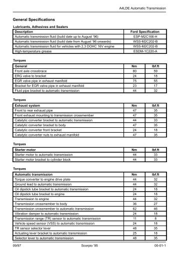 A4LDE 2300 Specifications - Ford Scorpio