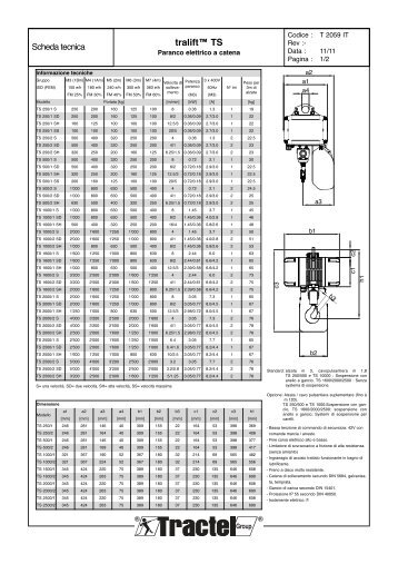 Traliftâ¢ TS - Tractel