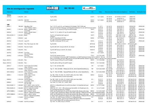 Kits amortig.H&R 2012 PVP - VL Motorsport