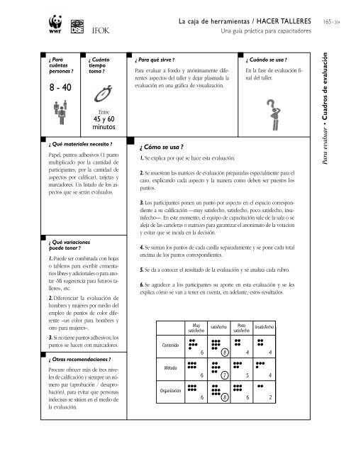 Hacer Talleres - Una guÃ­a prÃ¡ctica para capacitadores