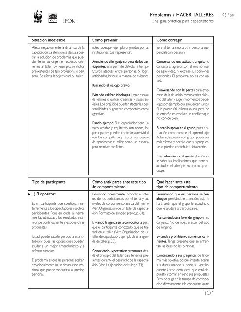 Hacer Talleres - Una guÃ­a prÃ¡ctica para capacitadores