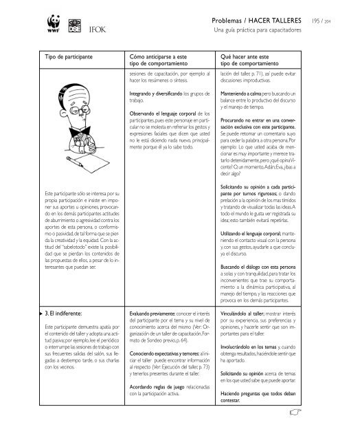 Hacer Talleres - Una guÃ­a prÃ¡ctica para capacitadores