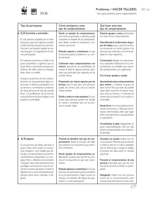 Hacer Talleres - Una guÃ­a prÃ¡ctica para capacitadores