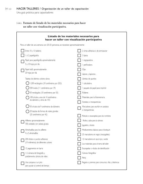 Hacer Talleres - Una guÃ­a prÃ¡ctica para capacitadores