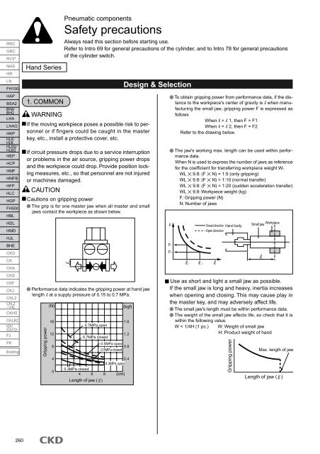 CKD series HLC parallel grippers - BIBUS France