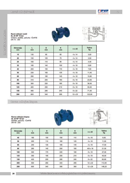 Industrijska armatura - PVF Traders