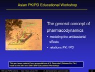 GSK-Taiwan PK-PD workshop: Pharmacodynamics