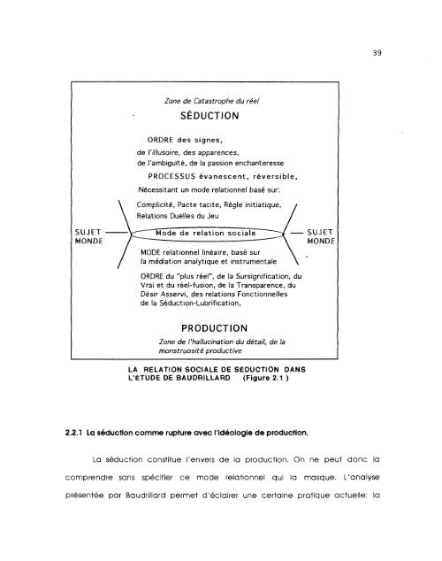 Didactique, philosophie, transparence et sÃ©duction - Depositum