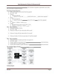 Stoichiometry Notes & Homework