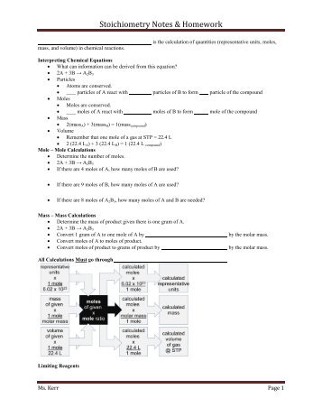 Stoichiometry problems worksheet answers picture