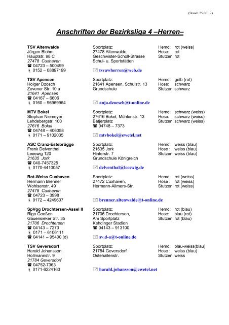 Anschriften der Bezirksliga  4 –Herren– - NFV Bezirk Lüneburg
