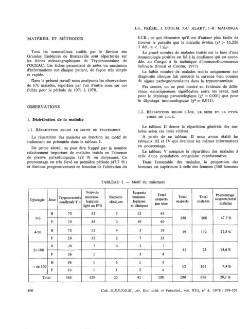 1. Distribution des cas et parasitologie - Maladie du sommeil