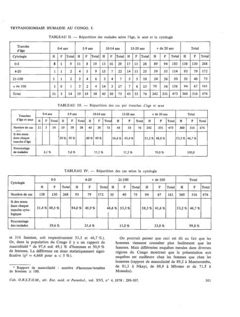 1. Distribution des cas et parasitologie - Maladie du sommeil