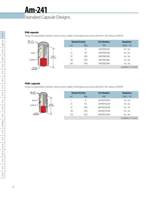 Industrial Radiation Sources - High Technology Sources Ltd