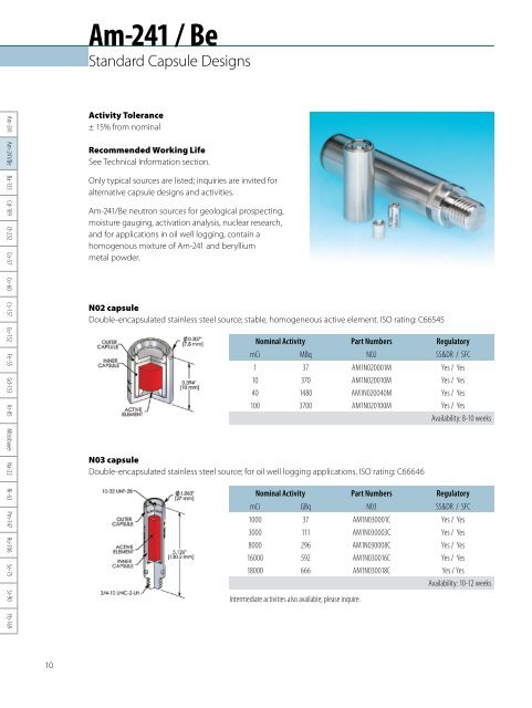 Industrial Radiation Sources - High Technology Sources Ltd