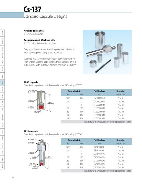 Industrial Radiation Sources - High Technology Sources Ltd