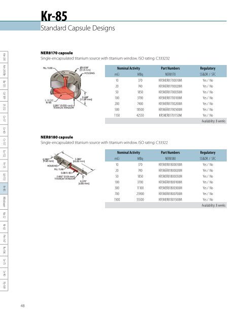 Industrial Radiation Sources - High Technology Sources Ltd