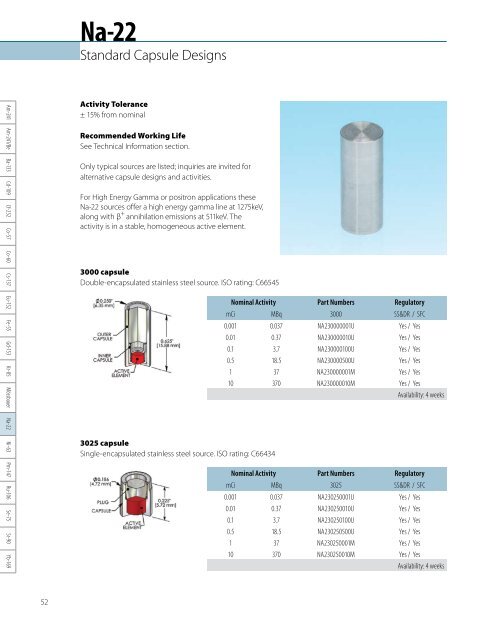 Industrial Radiation Sources - High Technology Sources Ltd