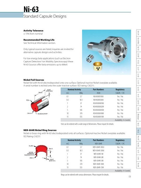 Industrial Radiation Sources - High Technology Sources Ltd