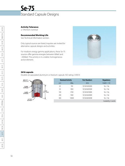 Industrial Radiation Sources - High Technology Sources Ltd