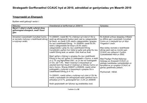 Strategaeth Gorfforaethol CCAUC hyd at 2010 ... - Cymraeg