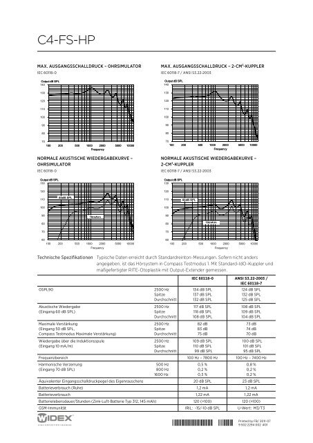 WIDEX CLEARTM440 RITE-HÃ¶RsysTEM MIT HP-HÃ¶RER unD C ...