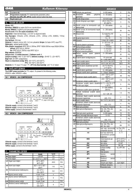 XR30CX - Ercan Teknik