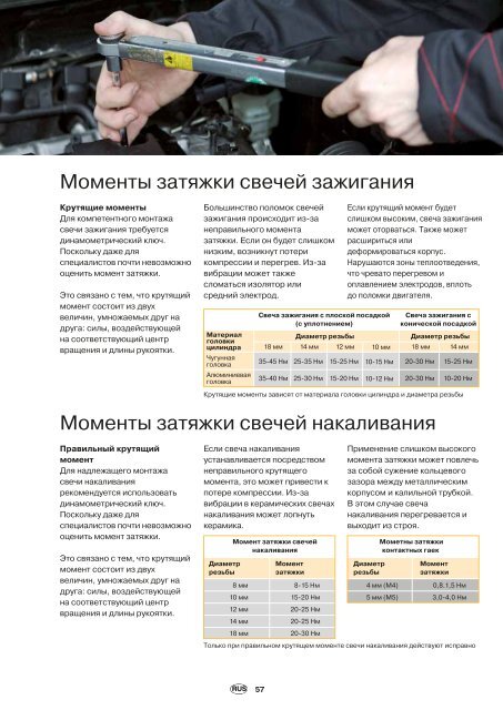 Момент затяжки свечей фольксваген. Момент затяжки свечей нжк. Момент затяжки свечей зажигания нжк. Момент затяжки свечей зажигания гранта. Момент затяжки свечей зажигания рено дастер.