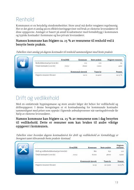 Mer velferd for pengene i Namsos kommune