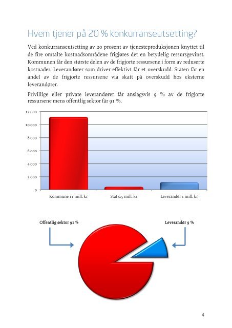 Mer velferd for pengene i Namsos kommune