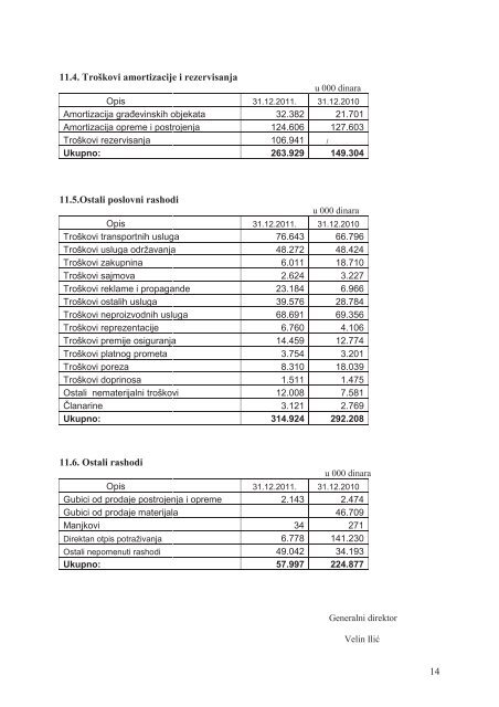 alfa plam godisnji izvestaj za 2011 2.pdf