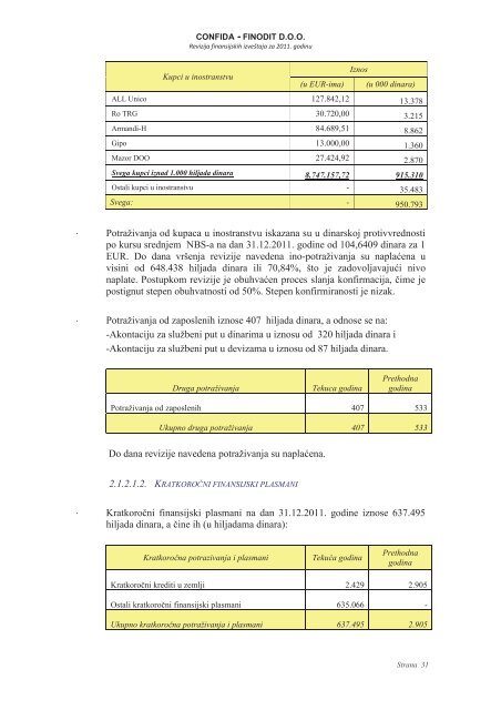 alfa plam godisnji izvestaj za 2011 2.pdf