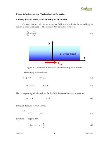 Exact Solutions to the Navier-Stokes Equation