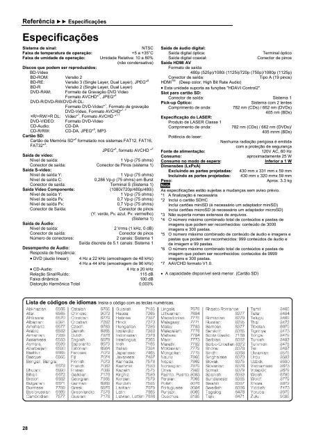 DMP-BD30PU.pdf - Panasonic