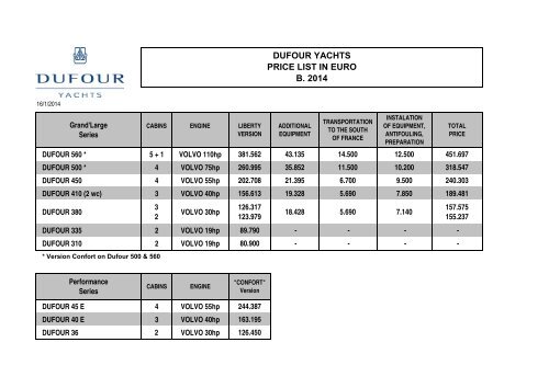 DUFOUR YACHTS PRICE LIST IN EURO B. 2013-3 / A - Kiriacoulis