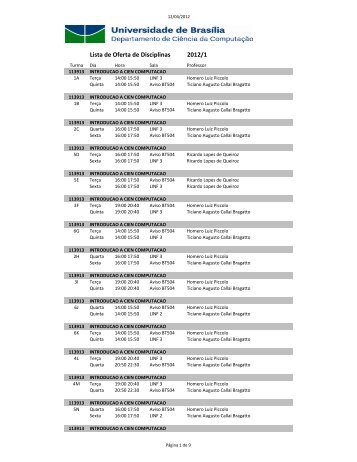 nova alocaÃ§Ã£o de salas 2012/1