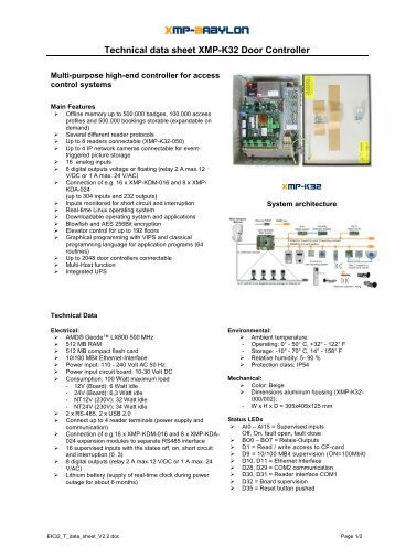 Door control unit XMP-K32